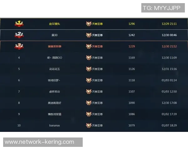 DOTA2赛事经验排名揭晓IG战队荣登第三位引发热议 DOTA2赛事经验排名揭晓IG战队荣登第三位引发热议